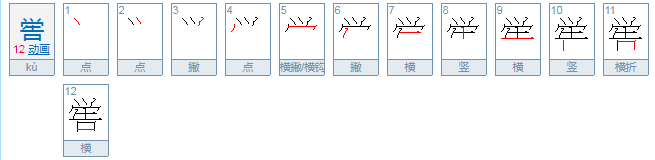 喾怎么读？