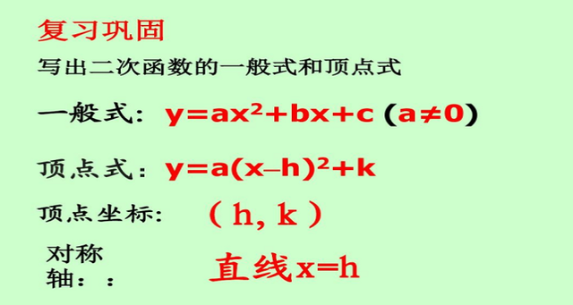 函数顶点式是什么?