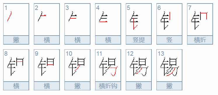 锡这个字怎么读