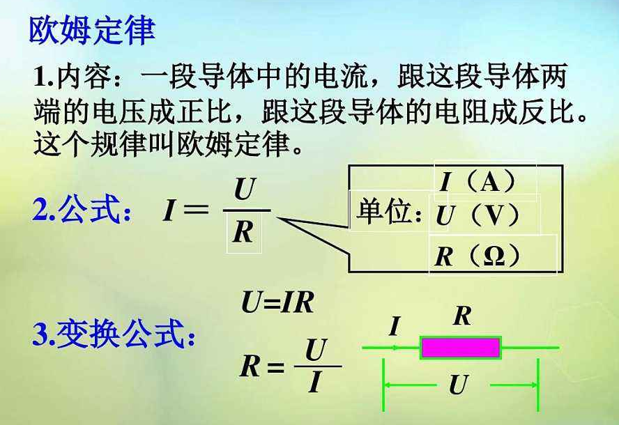 欧姆定律三个公式是什么？