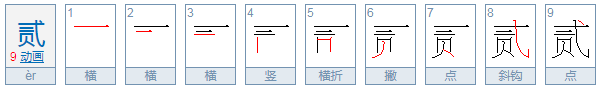 2的大写是什么？