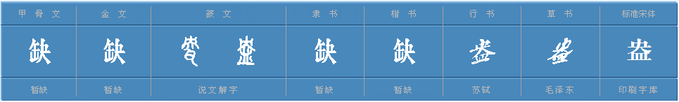 盎字怎么读