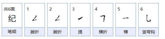 纪字的组词