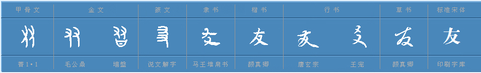 友字怎么组词