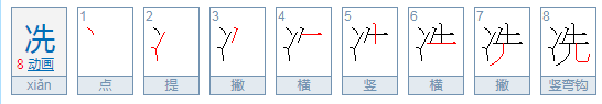 冼拼音怎么读