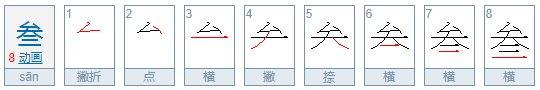 六的大写金额怎么写？