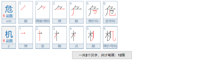 危机是什么意思、？