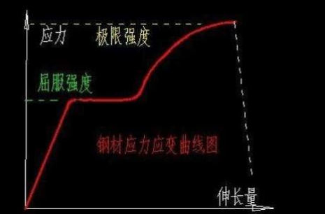 ys是什么意思