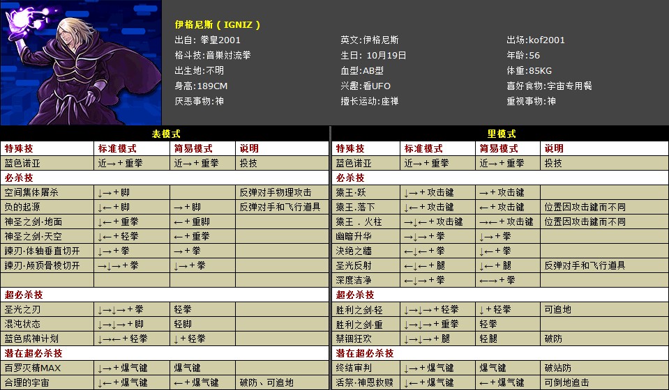 拳皇wing1.9出招表