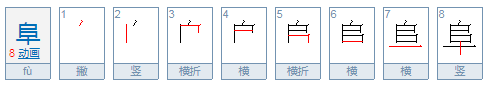 阜阳怎么读？