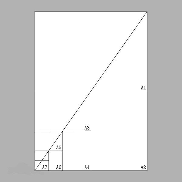 A1纸是多少厘米大小？