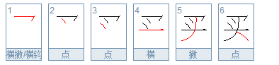 “买”的偏旁部首怎么读？