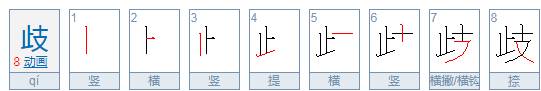 歧怎么读？