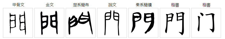 门字框的字是什么意思