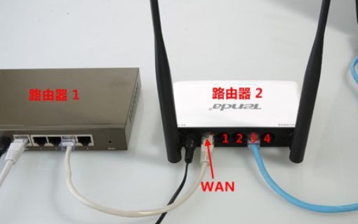 无线路由器中的WDS是什么意思