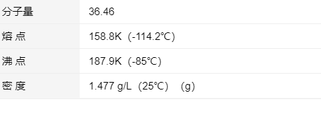 hcl是什么化学名称