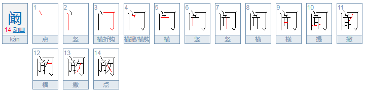 阚怎么读？