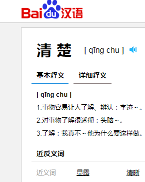 清楚的近义词？