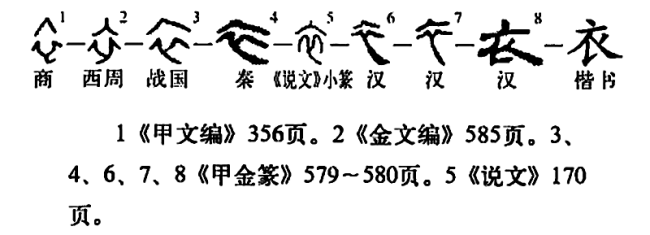 衣字旁能组什么字？