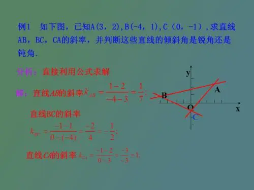 斜率公式是什么