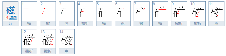 磁的读音是什么