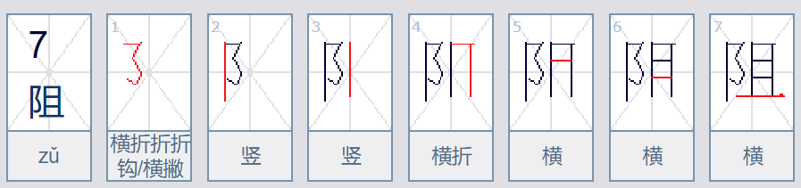 阻力的阻的拼音怎么拼