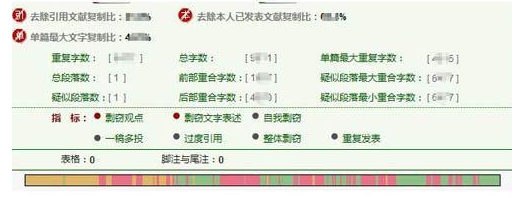 paper pass查重与知网相比相差多少？