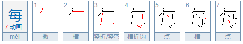 猜字谜什么海没有水