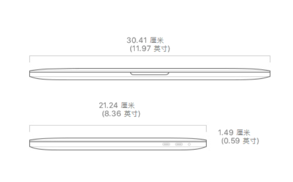 macbook pro13寸实际有多大