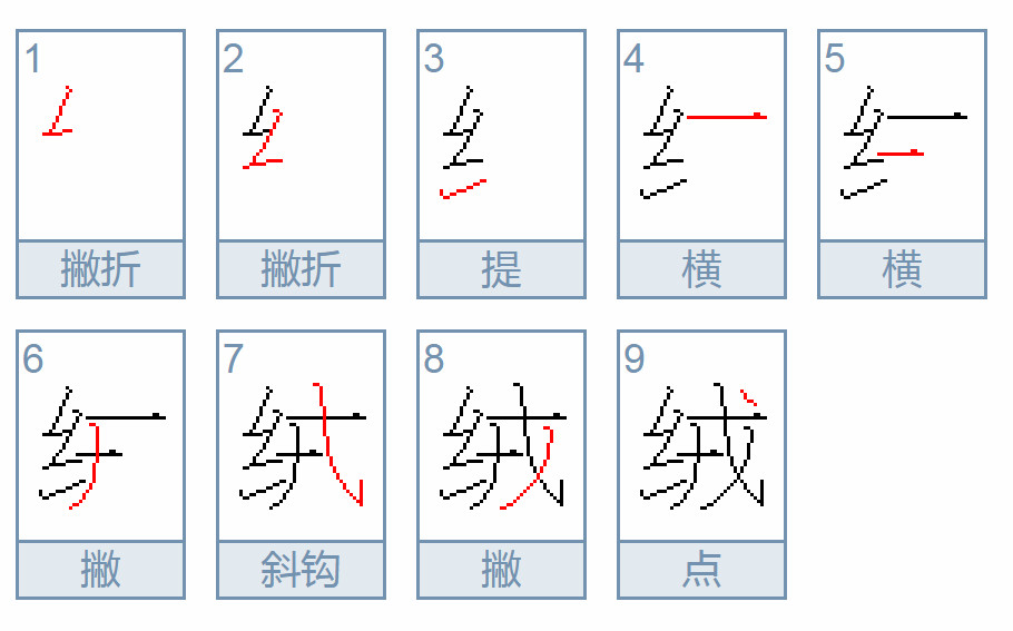 绒笔顺是什么