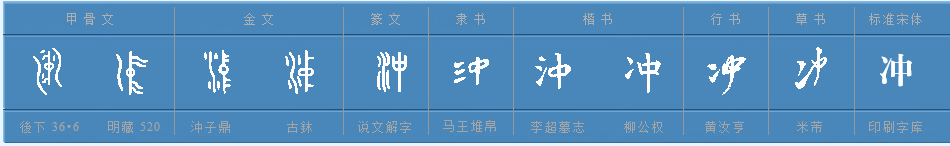 冲的多音字组词、