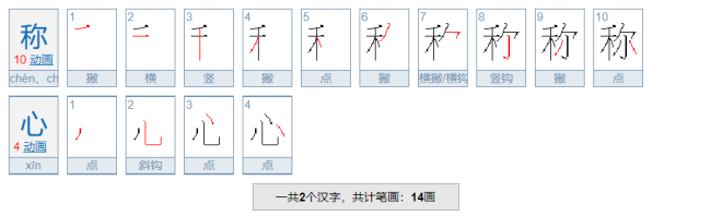 称心是什么意思？