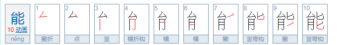 芸能是什么意思 ？