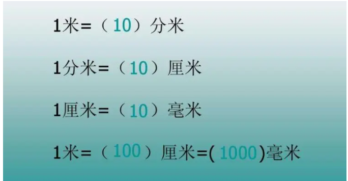 一升等于多少分米呢？