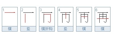 “再”的笔顺是什么？