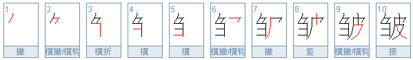 皱纹的皱组词都有哪些