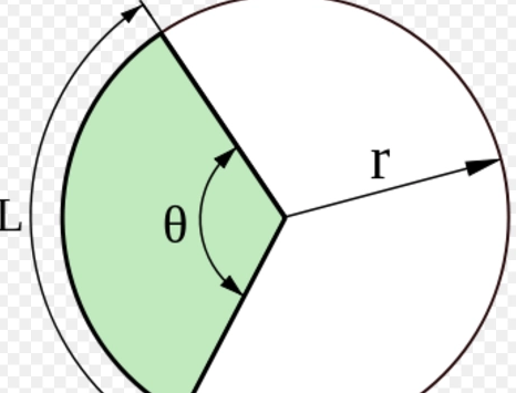 扇形的全部公式是什么？
