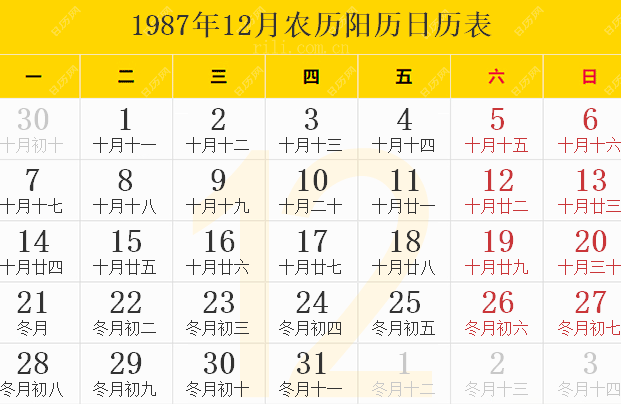 1987年农历阳历表