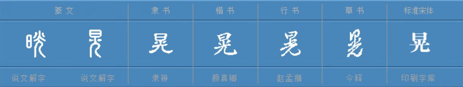 晃的多音字组词。