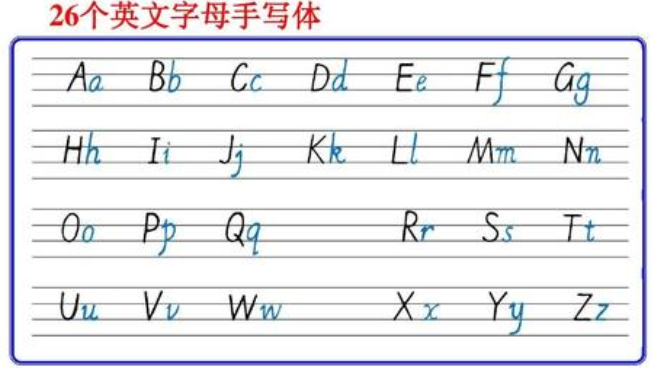 英文字母26个大小写？