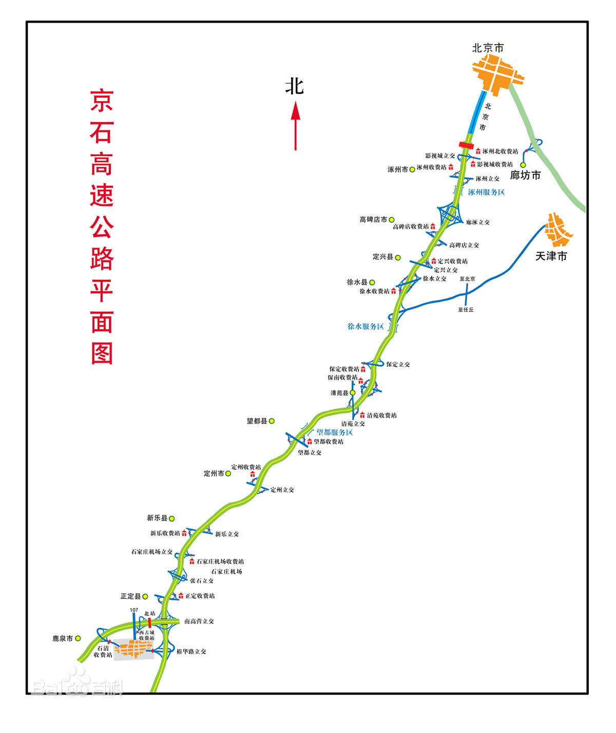 京石高速建于哪年