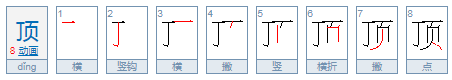 “页”字旁的字有那些？