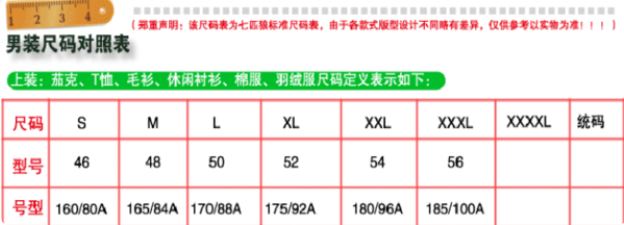 衣服尺寸对照表