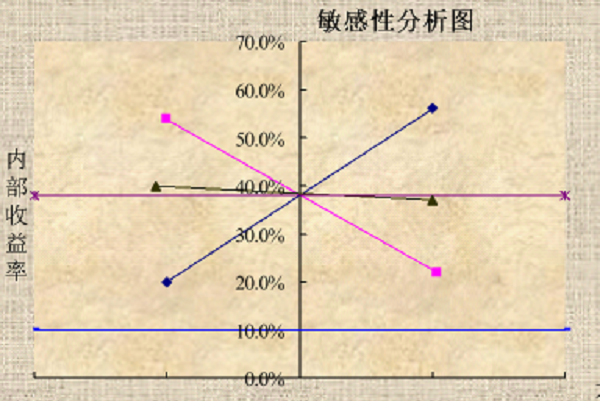 rss是什么意思？