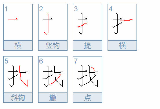 “找”字可以组哪些词语?