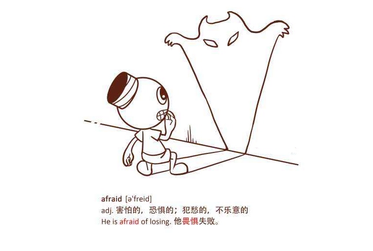 Afraid怎么念，是什么意思