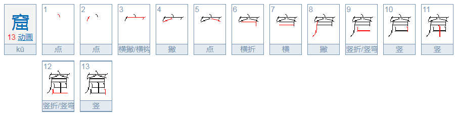 窟怎么读音是什么