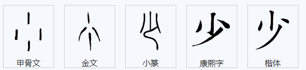 少字笔顺笔画顺序