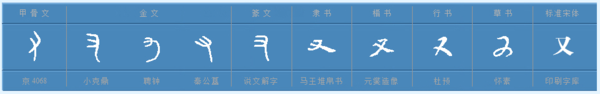 又字可以组什么词语