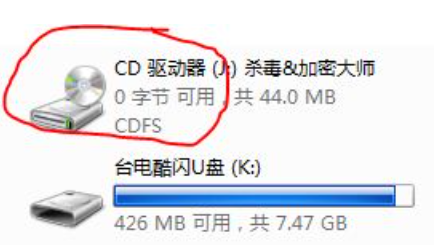 cdfs是什么格式